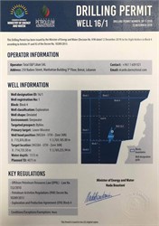 Total Says Lebanon Offshore Drilling Halfway Done