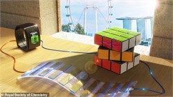 Scientists Create 'Reverse Solar Panel' That Can Generate Electricity From SHADOWS